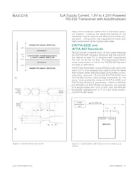 MAX3218EPP Datenblatt Seite 9