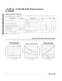 MAX3228EBV+T Datasheet Page 4