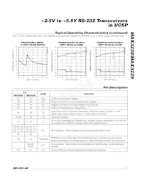 MAX3228EBV+T Datasheet Pagina 5