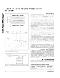 MAX3228EBV+T Datenblatt Seite 8