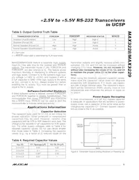 MAX3228EBV+T Datenblatt Seite 9