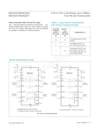 MAX3232CSE-T Datasheet Page 12