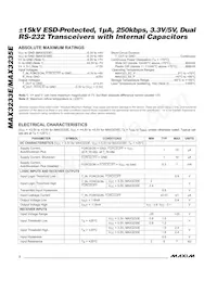 MAX3235EEWP+TG36 Datasheet Pagina 2
