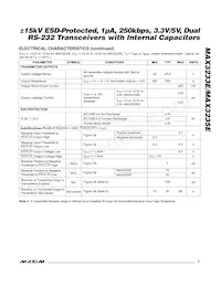 MAX3235EEWP+TG36 Datasheet Pagina 3
