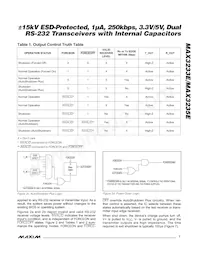 MAX3235EEWP+TG36 Datasheet Pagina 7