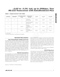 MAX3238EAI Datasheet Pagina 5