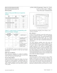 MAX3241EEAI+TG1Z Datenblatt Seite 12