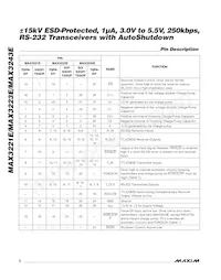 MAX3243ECUI+TG24 Datasheet Pagina 6