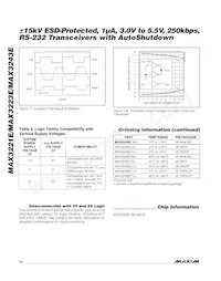 MAX3243ECUI+TG24 Datenblatt Seite 14