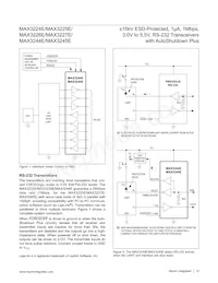 MAX3245ECAI+TG1Z Datasheet Pagina 13