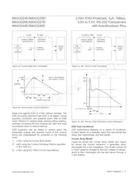 MAX3245ECAI+TG1Z Datenblatt Seite 17