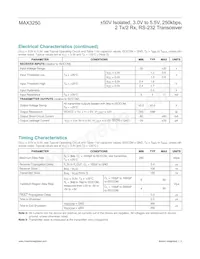 MAX3250EAI+T Datasheet Page 3