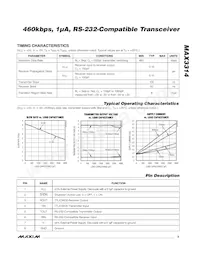 MAX3314CSA+ Datasheet Page 3