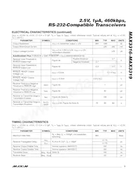 MAX3317CUP+T Datasheet Page 3