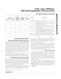 MAX3317CUP+T Datenblatt Seite 7