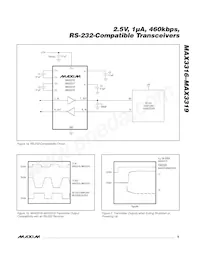 MAX3317CUP+T Datasheet Page 9