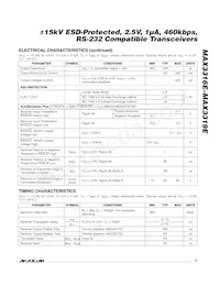 MAX3317EEAP+TG52 Datasheet Page 3