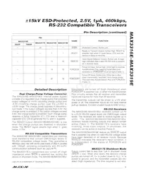 MAX3317EEAP+TG52 Datenblatt Seite 7