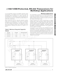 MAX3323EEPE+ Datasheet Pagina 9