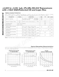 MAX3380ECUP Datenblatt Seite 4