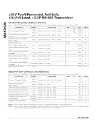 MAX3430MSA/PR3+ Datasheet Page 4