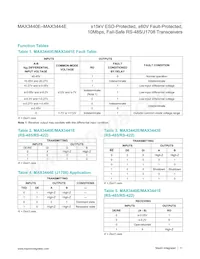 MAX3441EASA+T Datenblatt Seite 11