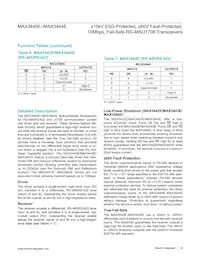 MAX3441EASA+T Datasheet Page 12