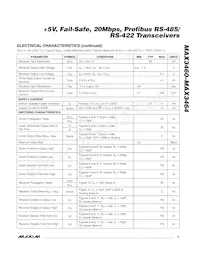 MAX3463ESA+TG002 Datasheet Page 3