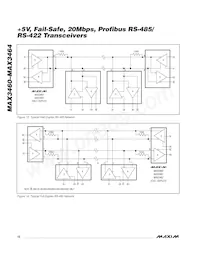 MAX3463ESA+TG002 Datasheet Pagina 12