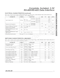 MAX3480AEPI+ Datasheet Pagina 3