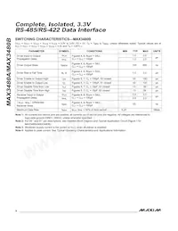 MAX3480AEPI+ Datenblatt Seite 4