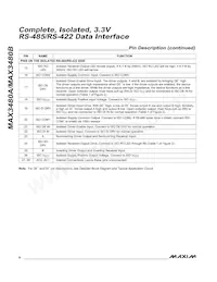 MAX3480AEPI+ Datenblatt Seite 8