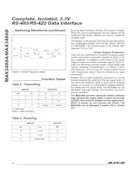 MAX3480AEPI+ Datasheet Pagina 12
