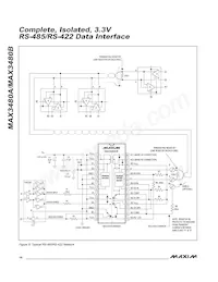 MAX3480AEPI+ Datasheet Page 14