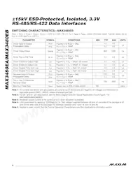 MAX3480EBEPI+ Datasheet Pagina 4