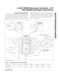 MAX3480EBEPI+ Datasheet Pagina 9