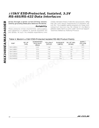 MAX3480EBEPI+ Datasheet Pagina 14