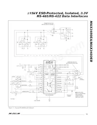 MAX3480EBEPI+ Datasheet Pagina 15