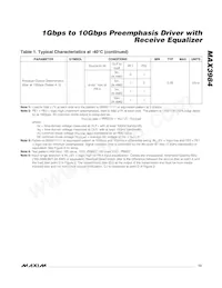 MAX3984UTE+T Datasheet Page 13