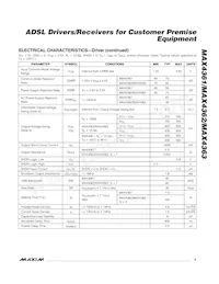 MAX4363EUP-T Datasheet Page 3