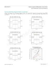 MAX44211ETP+T Datasheet Page 7