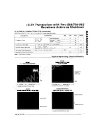 MAX560CAI+TG05 Datasheet Page 3