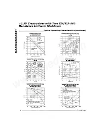 MAX560CAI+TG05 Datasheet Page 4
