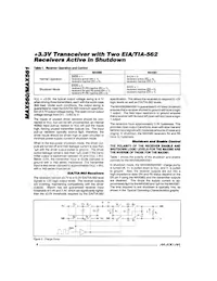 MAX560CAI+TG05 Datasheet Page 6
