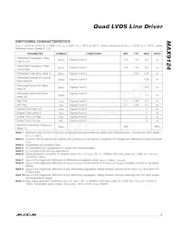 MAX9124EUE+T Datasheet Page 3