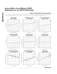 MAX9155EXT+T Datasheet Page 4