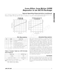 MAX9155EXT+T Datasheet Page 5