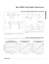 MAX9163ESA+T Datasheet Page 5