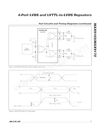 MAX9169EUE+T Datasheet Page 9