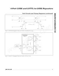 MAX9169EUE+T Datasheet Page 13